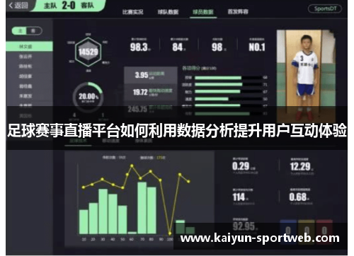 足球赛事直播平台如何利用数据分析提升用户互动体验